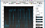 u深度win8PE借助HDTune檢測硬盤使用教程