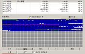 u深度使用UltraDefrag進行磁盤碎片整理