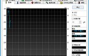 u深度教你hdtune測(cè)試硬盤性能