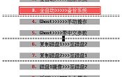 u深度maxdos一鍵備份系統(tǒng)教程