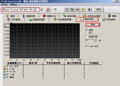 hdtune檢測(cè)硬盤性能