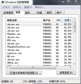 win7右下角小喇叭圖標(biāo)不見了如何處理