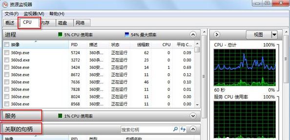 win7如何通過可疑進(jìn)程查殺病毒/木馬  通過可疑進(jìn)程查殺病毒/木馬的方法