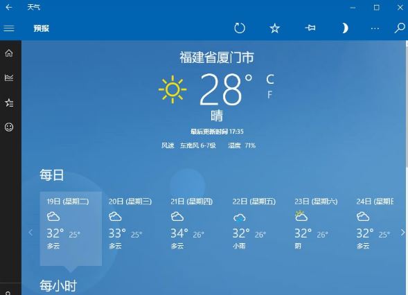 天氣預報6