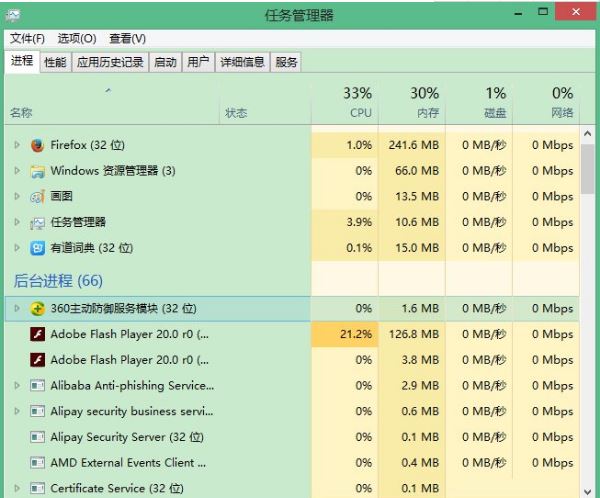 win8.1怎么徹底刪除升級助手gwx.exe   win8.1徹底刪除升級助手gwx.exe的方法