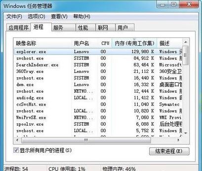 任務(wù)管理器pid2