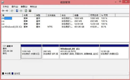 win8,分區(qū),硬盤分區(qū)