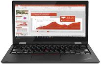 聯(lián)想thinkpad s2 yoga 2018筆記本使用u深度u盤(pán)安裝win8系統(tǒng)教程