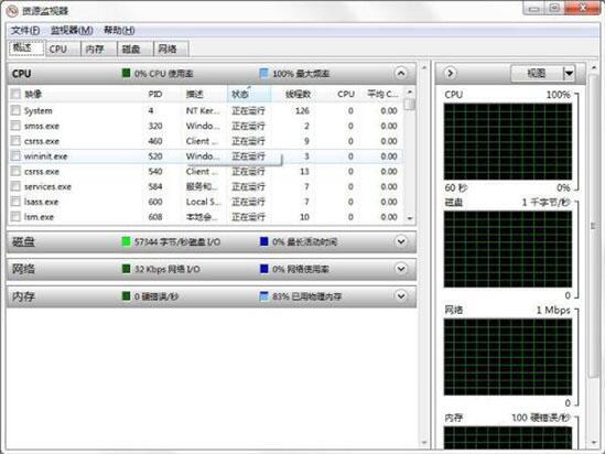 電腦資源不足