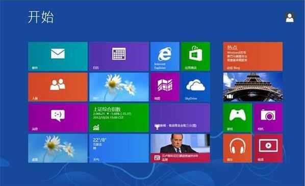 win8系統安裝完成