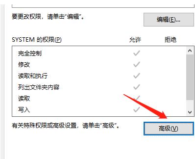 c盤無法訪問