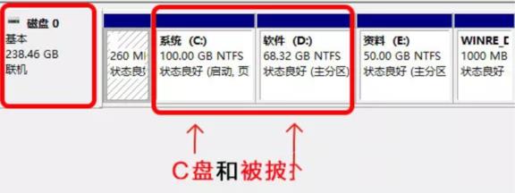 c盤空間不足